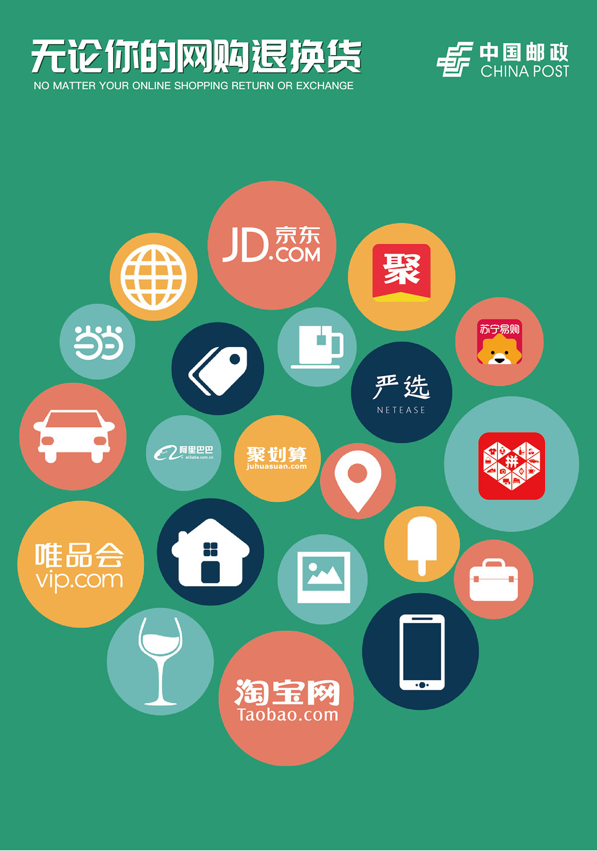 中國郵政12